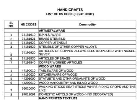 mechanical fabrication hsn code